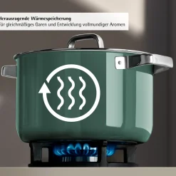 WMF Fusiontec Mineral Pro, Kochtopf mit Deckel, 24 cm, Eucalyptus Haze| Kochtöpfe|Induktionstöpfe