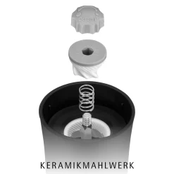 WMF Trend Gewürzmühle, Schwarz| Salz- & Pfeffermühlen|Gewürzmühlen